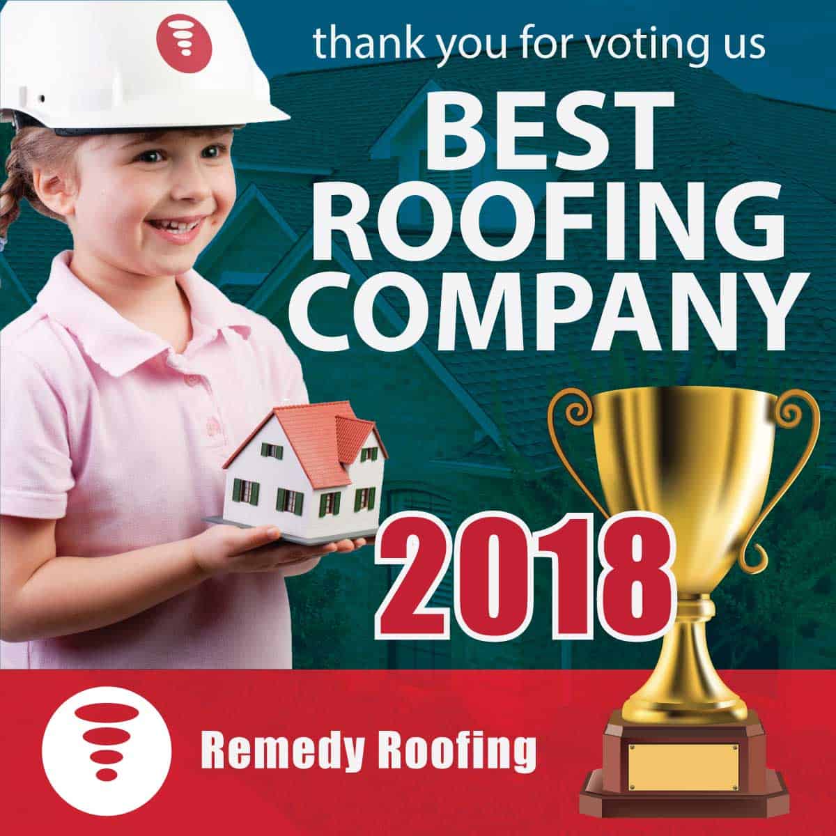 Remedy has been voted "Best Roofing Company" 2018
